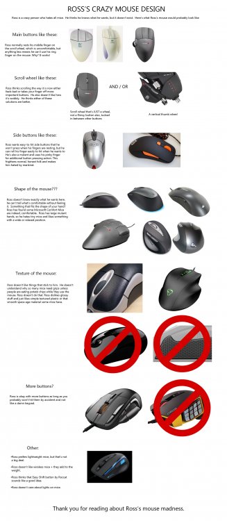 Ross's Crazy Mouse Design